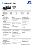 Subaru Forester - cennik a vybava MY25-0